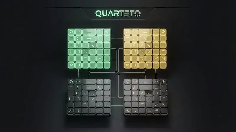 Interface do jogo Quarteto com quatro painéis de palavras organizados em uma grade 2x2